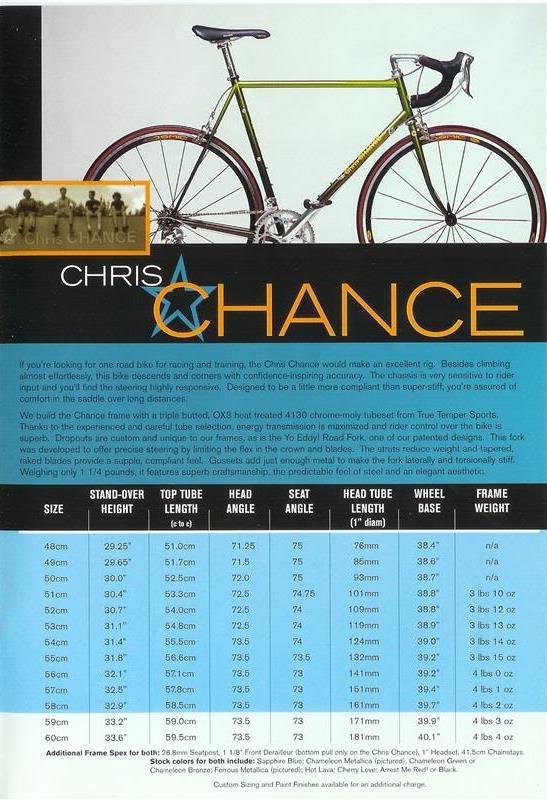 99 Chris Chance.jpg